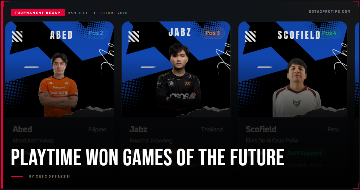 PlayTime Wins Games of the Future 2026