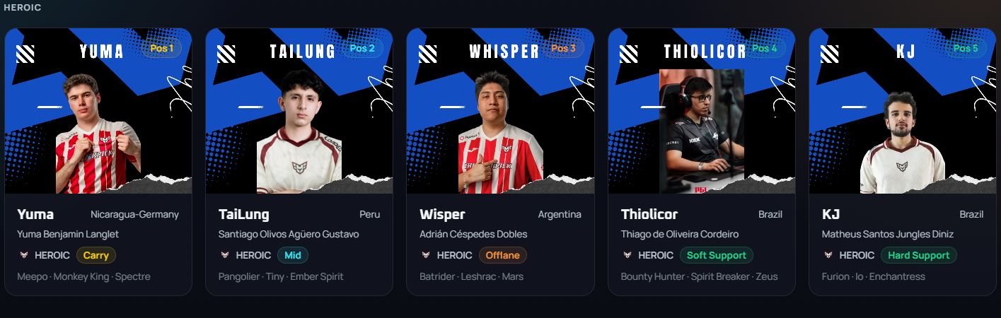 Heroic Players