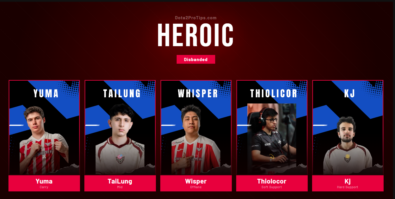 Heroic is leaving Dota2 discipline