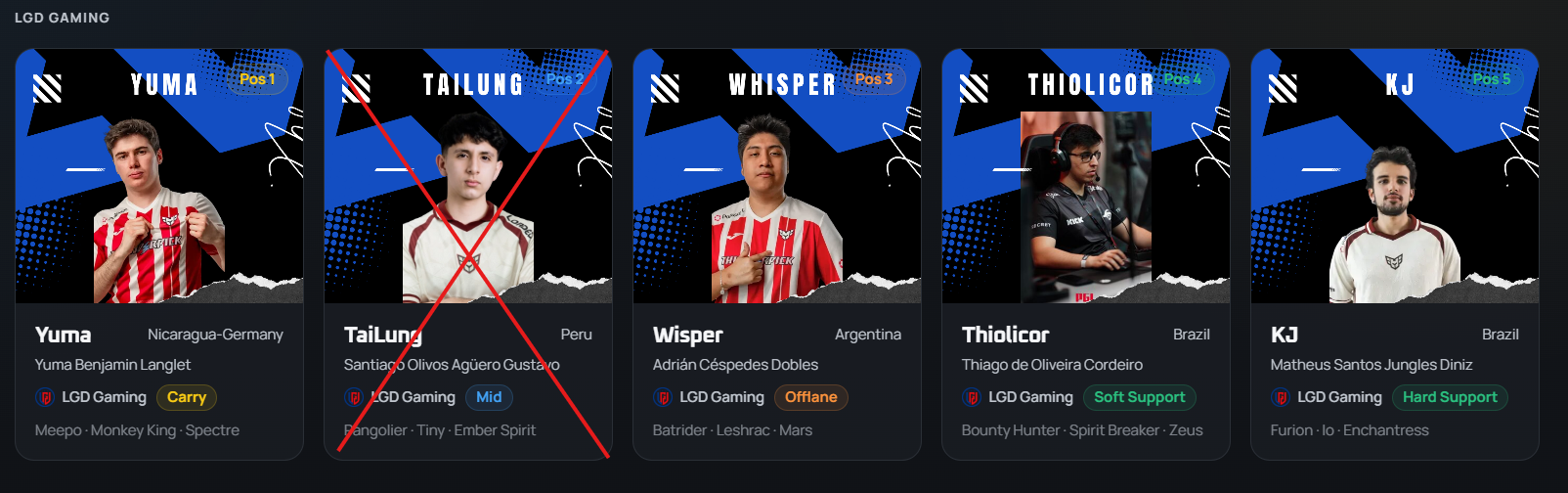 LGD Without TaiLung