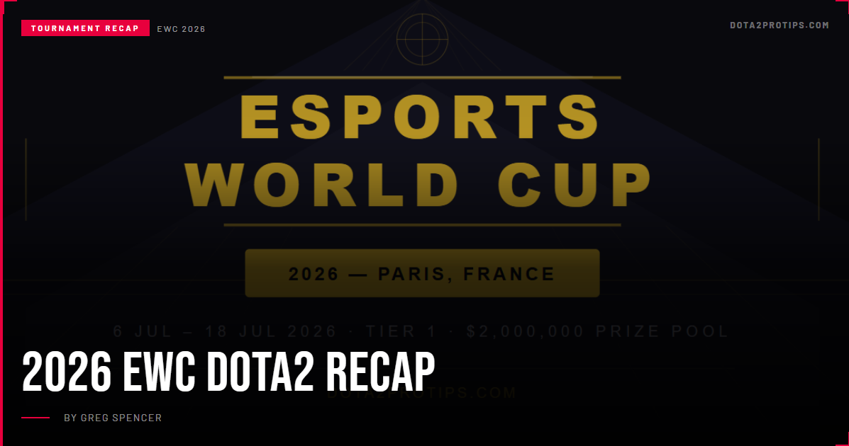 Esports World Cup 2026 Recap
