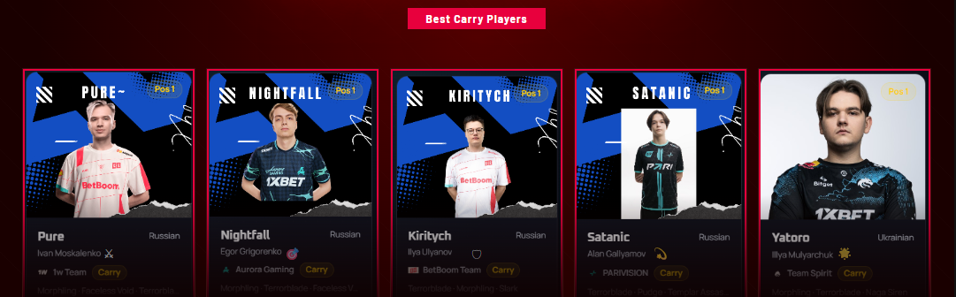 Carry Pro Players