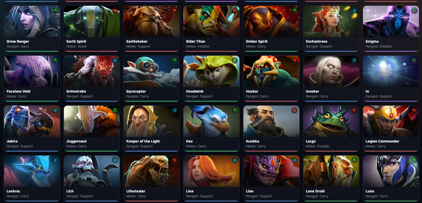 Dota 2 Heroes