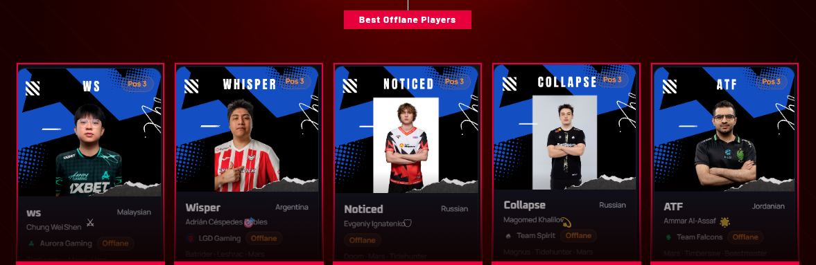 Offlane Pro Players