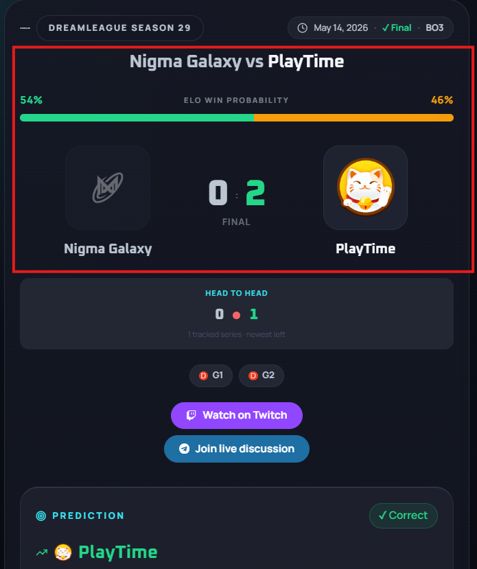 NigmaPlayTime