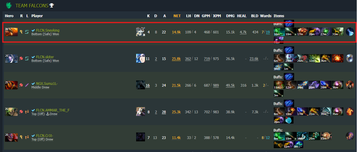 SneykingPos5