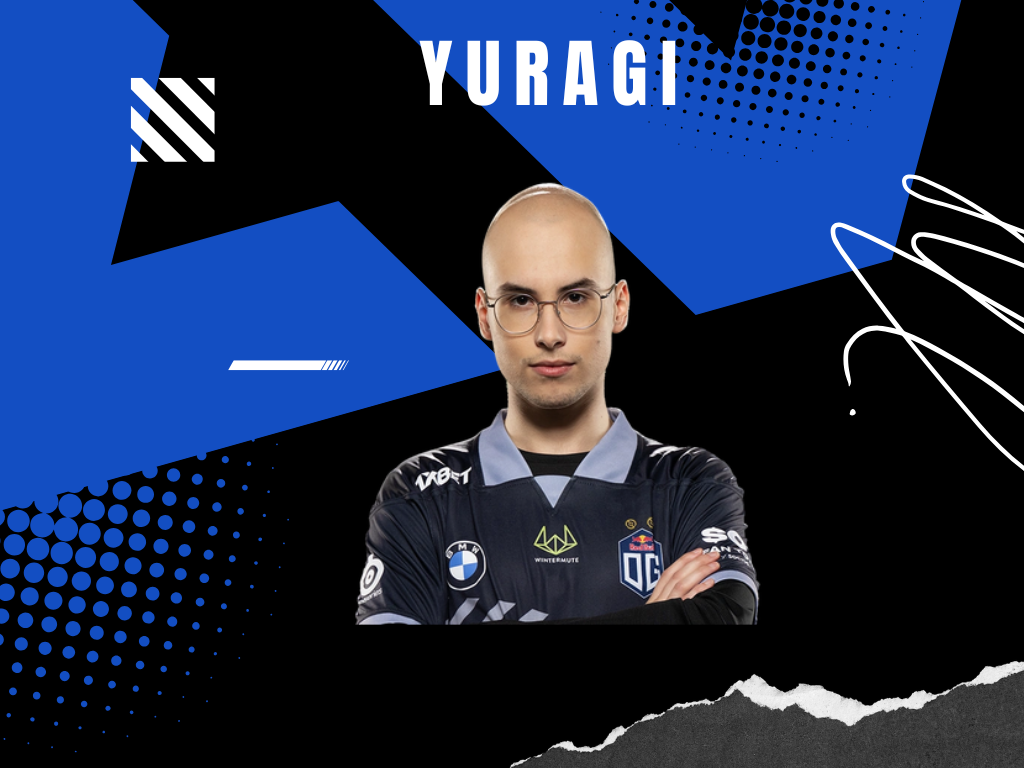 Yuragi